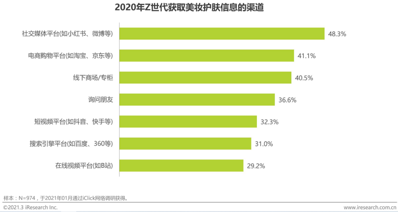 产品经理，产品经理网站